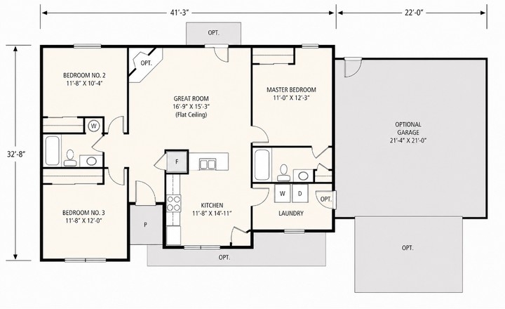 The New Richmond floor plan